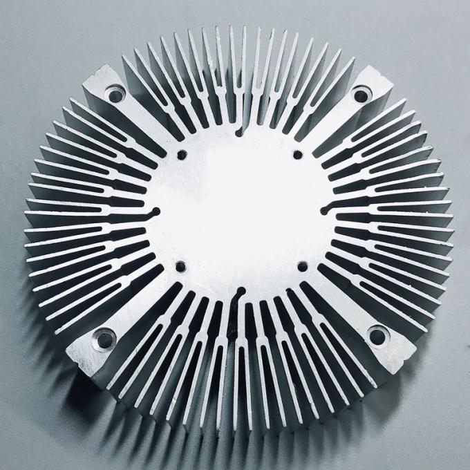 Ηλίανθος heatsink