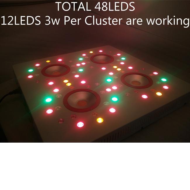 12LEDS 3W ΑΝΆ ΣΥΣΤΆΔΑ